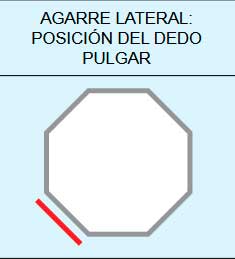 Agarre lateral raqueta en bádminton